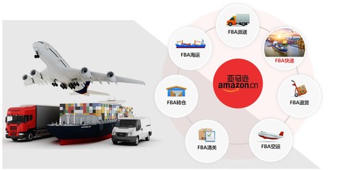 常熟國際快遞公司電話