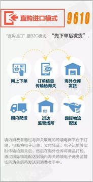 輸入單號查不到國際物流信息,商品是假進口