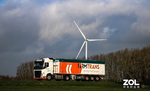 食品物流服務(wù)提供商farm trans借助mendix解決方案構(gòu)建高效歐洲供應(yīng)鏈